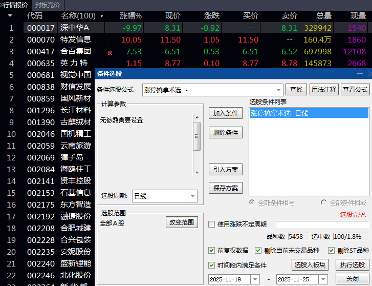 通达信【涨停擒拿术】主图/副图/选股指标公式,打板成功的四大思维突破关键!