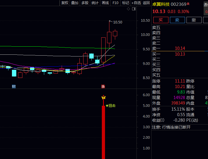 通达信【涨停擒拿术】主图/副图/选股指标公式,打板成功的四大思维突破关键!