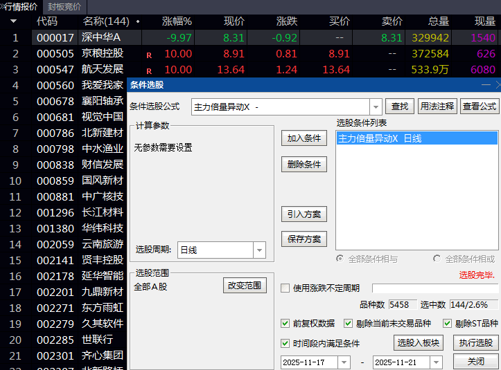 通达信【主力倍量异动】主图+副图+选股指标公式,地量倍量组合预示主力结束洗盘启动拉升!