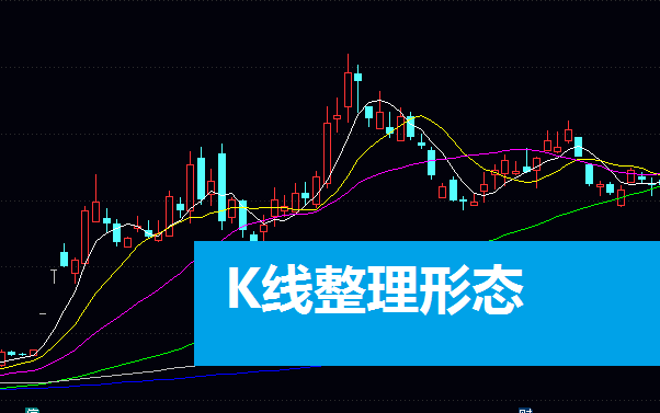 K线整理形态:读懂这些图形,把握交易良机