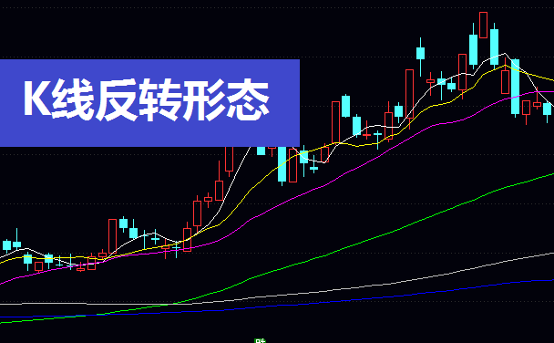 掌握这些K线反转形态,精准捕捉市场转折点