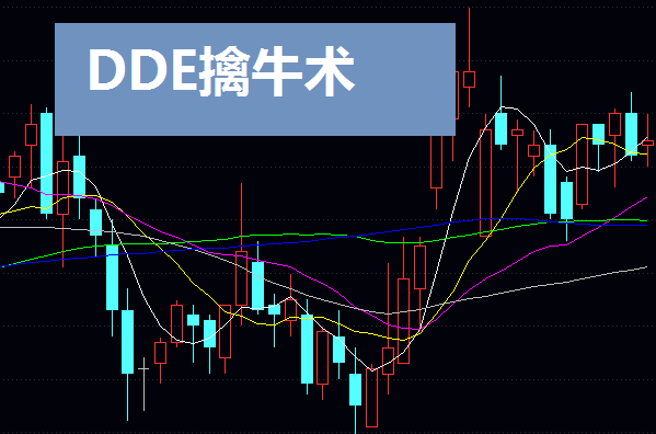 DDE擒牛术:跟着主力资金走,小散也能躺赢!