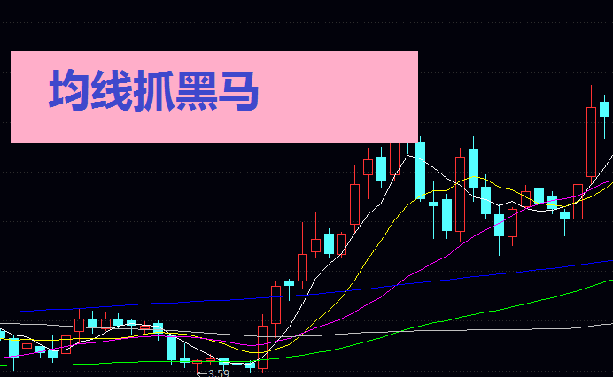 均线抓黑马?记住这几点,收益翻倍不是梦!
