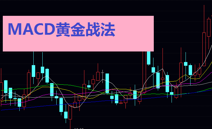 MACD黄金战法:一旦出现这2个信号,立刻买入!收益翻倍不是梦!