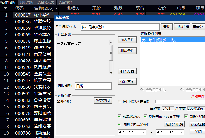 妖股伏击战法:〖伏击最牛妖股〗指标抓住7天翻倍牛股,私募圈都在用的妖股伏击神器!