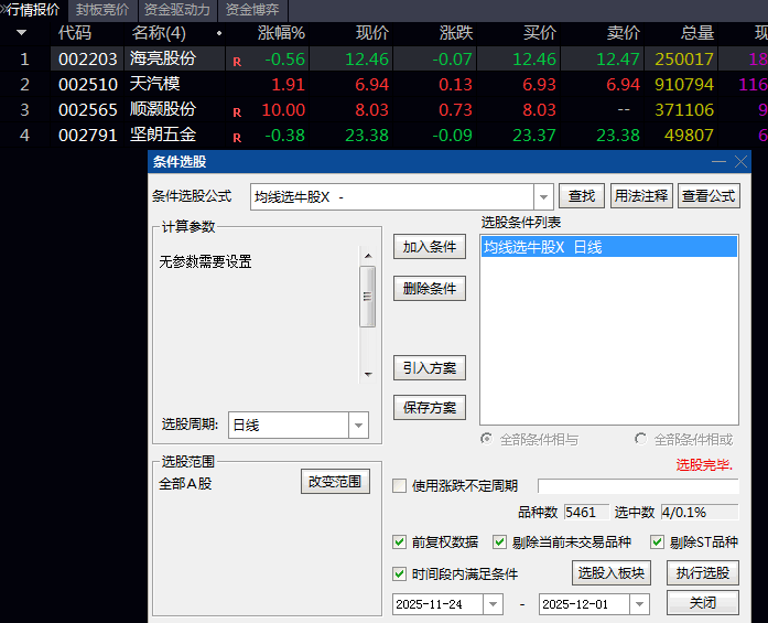 通达信〖均线选牛股〗指标,发现潜力股即将启动的均线黄金法则