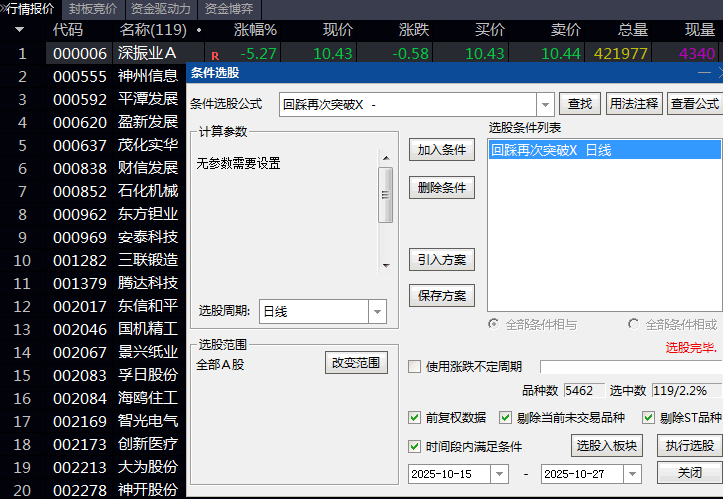 〖回踩再次突破〗指标,助您捕捉强势启动、回踩确认、再次发力的波段机会!