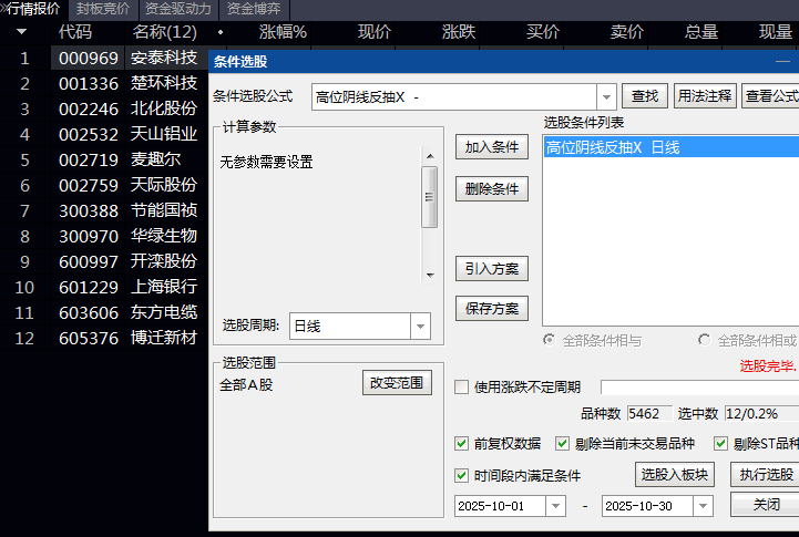 发现主力拉高出货后,竟有黄金逃生窗?这个〖高位阴线反抽〗指标绝佳反抽信号一抓一个准!