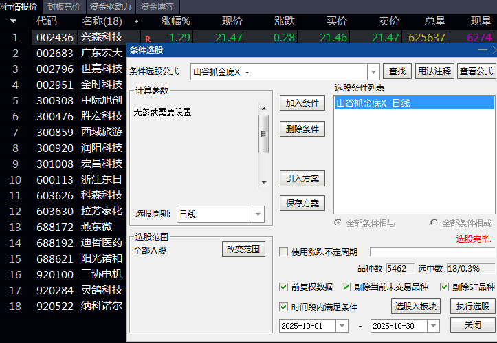 一招“抄底绝技”!通达信【山谷抓金底】副图与选股指标公式,识破主力埋伏区!
