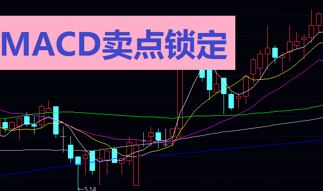 逃顶神技!MACD两大卖点锁定,让利润奔跑又安全落袋