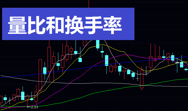 实战总结!看懂量比+换手率,主力洗盘还是拉升?一秒识破!