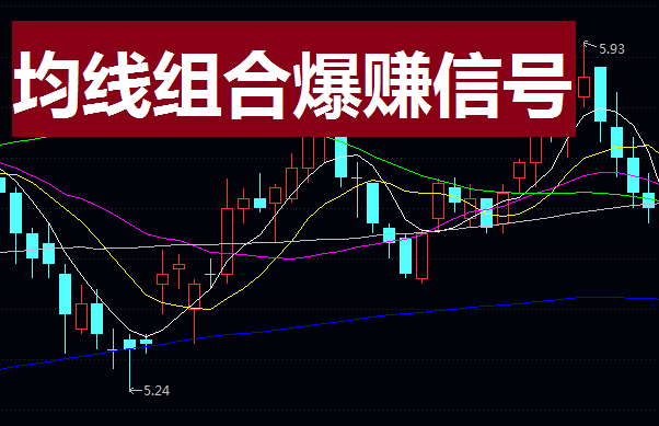 三线定乾坤!揭秘均线组合的12个爆赚信号,看懂你就是行情预言家!
