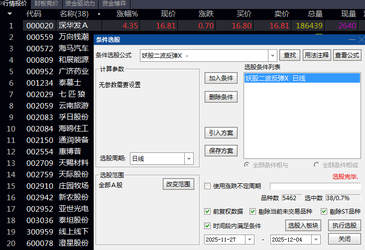 主力动向大揭秘!学会〖妖股二波反弹〗副图与选股指标这一招,轻松捕捉妖股第二波主升浪!