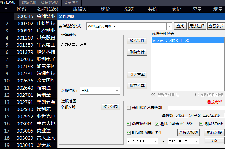 压得越狠,弹得越高!通达信〖V型底部反转〗副图与选股指标捕捉行情V型反转起爆点!