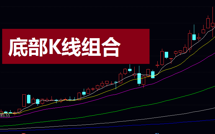 抓底秘诀!三大经典K线组合教你精准抄底