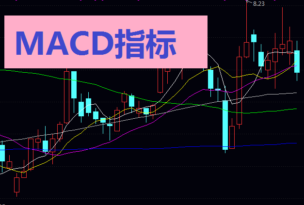 别再瞎买了!手把手教你用“周线二次金叉”和MACD“买小卖小”抓翻倍牛股!
