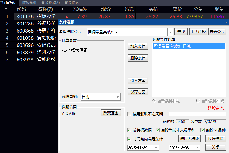 用这个指标抓暴力洗盘牛股!通达信〖回调带量突破〗主副图+选股源码全公开!