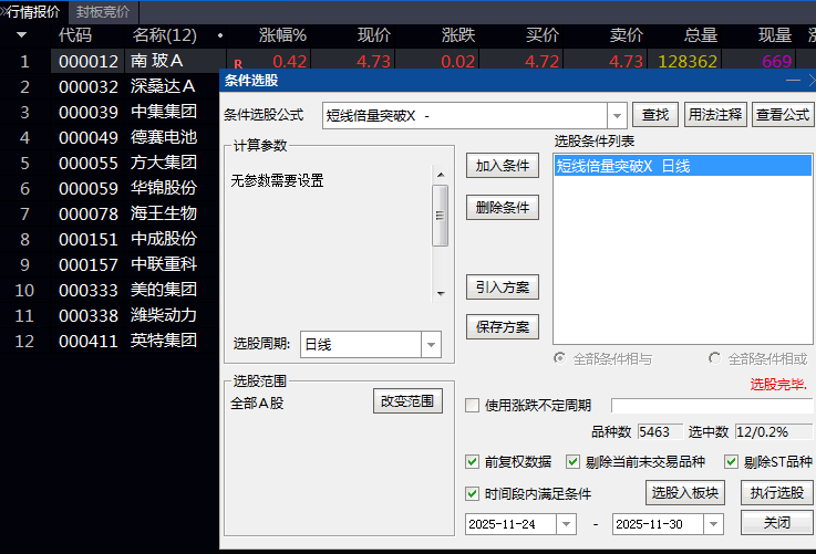 职业游资都在用的倍量冲锋战法,通达信〖短线倍量突破〗指标锁定主升浪起爆点!