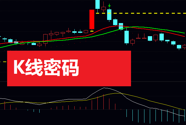 K线竟是财富藏宝图?3分钟解密让庄家颤抖的“盘面密码”!