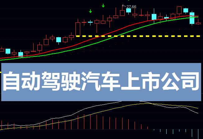 自动驾驶汽车上市公司有哪些?概念股三巨头谁在领跑,谁在渡劫?