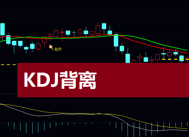 KDJ背离信号闪现,是逃顶还是抄底?看懂这篇让你不再踏空!