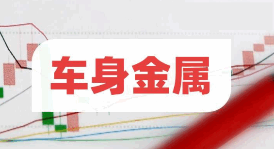 2025车身金属概念股有哪些:分化加剧,谁将主导轻量化与智能化未来?