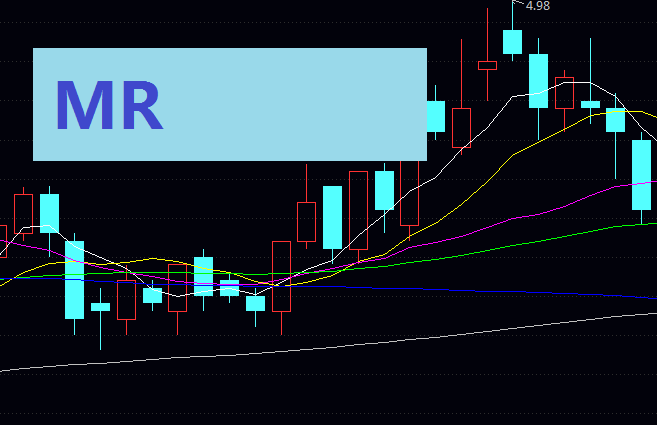 2025年MR产业深度解析:三大MR概念股龙头基本面与技术路径全透视