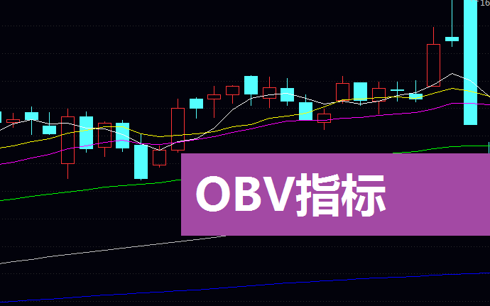 OBV“搭台”,庄家“唱戏”?揭秘量能密码抓住主力狐狸尾巴!