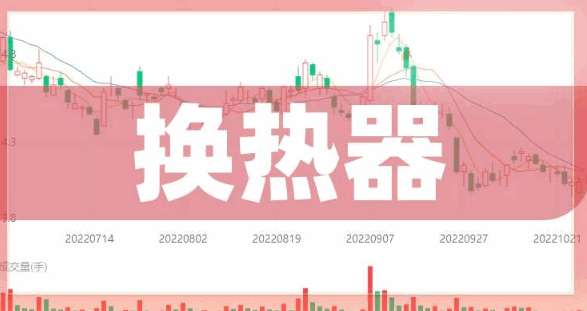  赋能“双碳”战略，盘点五家引领行业的换热器上市企业龙头概念股