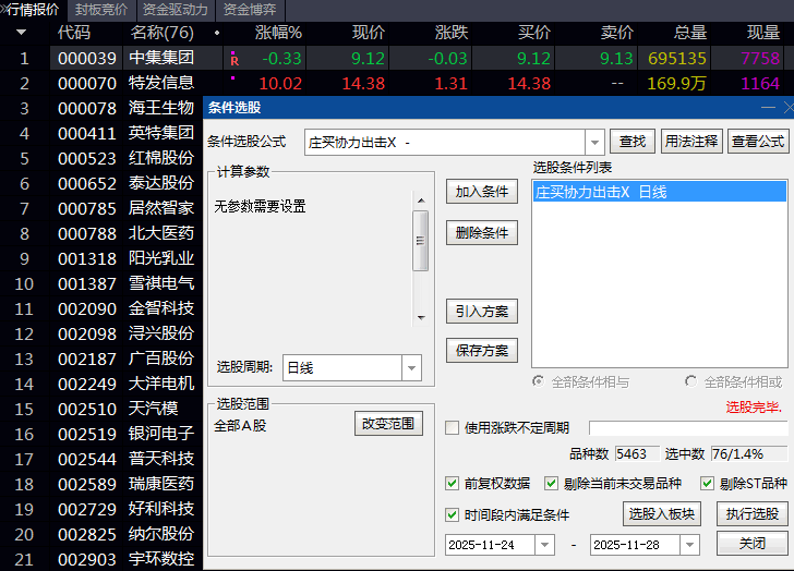 私藏已久的〖庄买协力出击〗通达信金钻指标:用这三个信号捕捉主力拉升前夜!