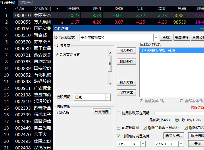 通达信〖平台突破预警〗指标,提示平台压力线在哪里,预警突破发生位置!