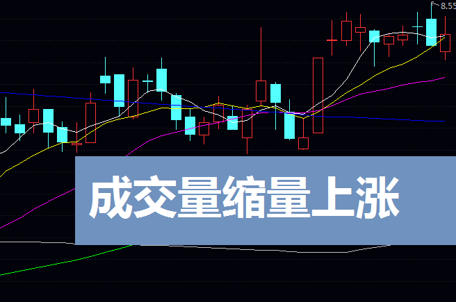缩量上涨暗藏玄机:主力动向与行情拐点的关键信号