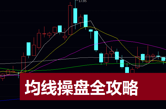 均线操盘全攻略:从牛熊分界到黑马起跳点,捕捉拐点的核心技术