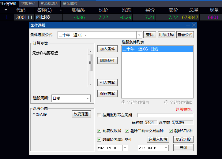 通达信〖二十年一遇〗套装公式,最新优化,抓创业板龙头强势行情!