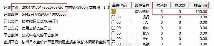 通达信〖二十年一遇〗套装公式,最新优化,抓创业板龙头强势行情!
