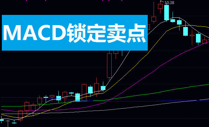 高效逃顶术:巧用改良MACD精准锁定卖点